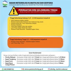 BMKG Kolaka ingatkan warga pesisir waspada gelombang tinggi