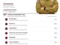 Peneliti USN Kolaka Kembangkan Framework Bukti Digital Terpercaya Berbasis AI